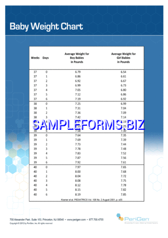 Baby Weight Chart pdf free