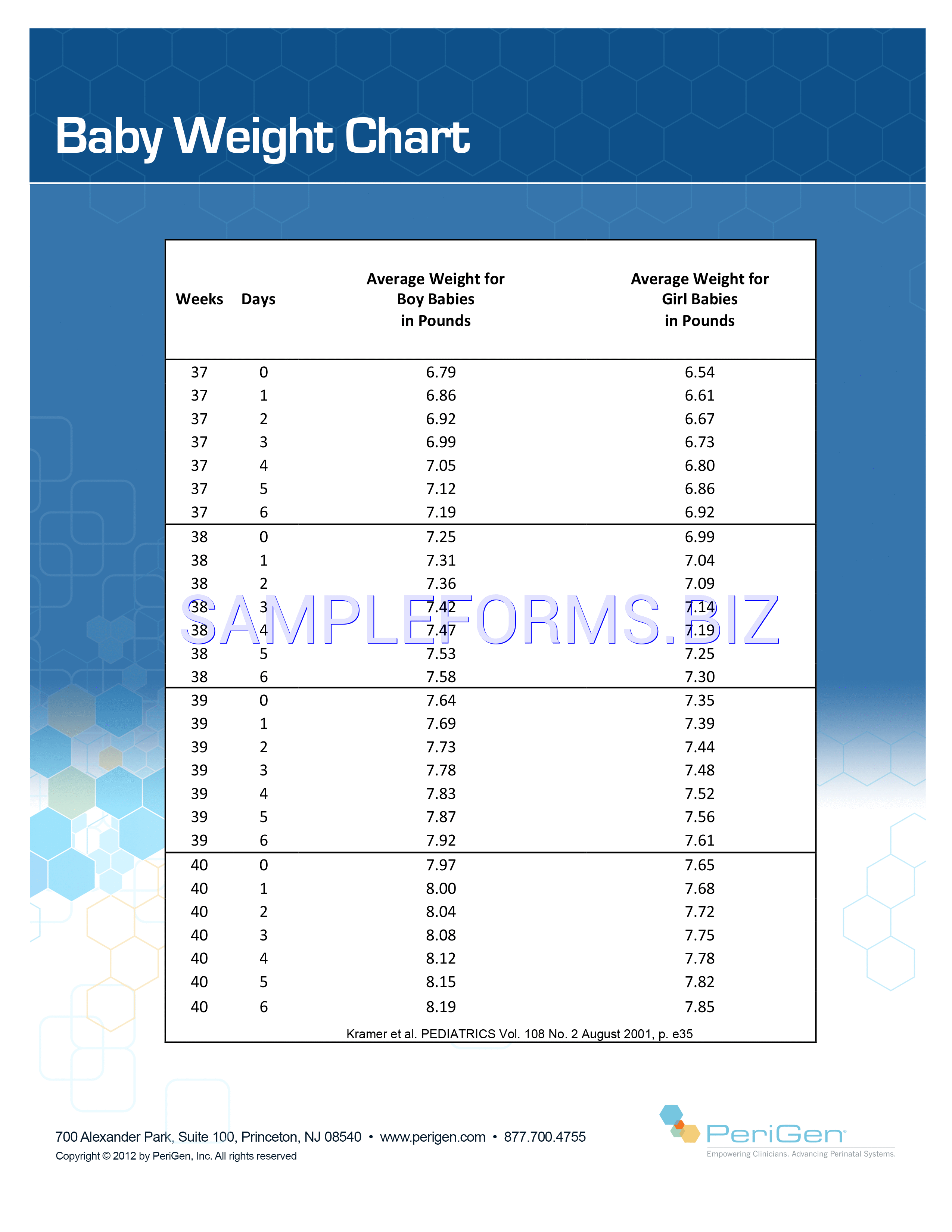 Preview free downloadable Baby Weight Chart in PDF (page 1)