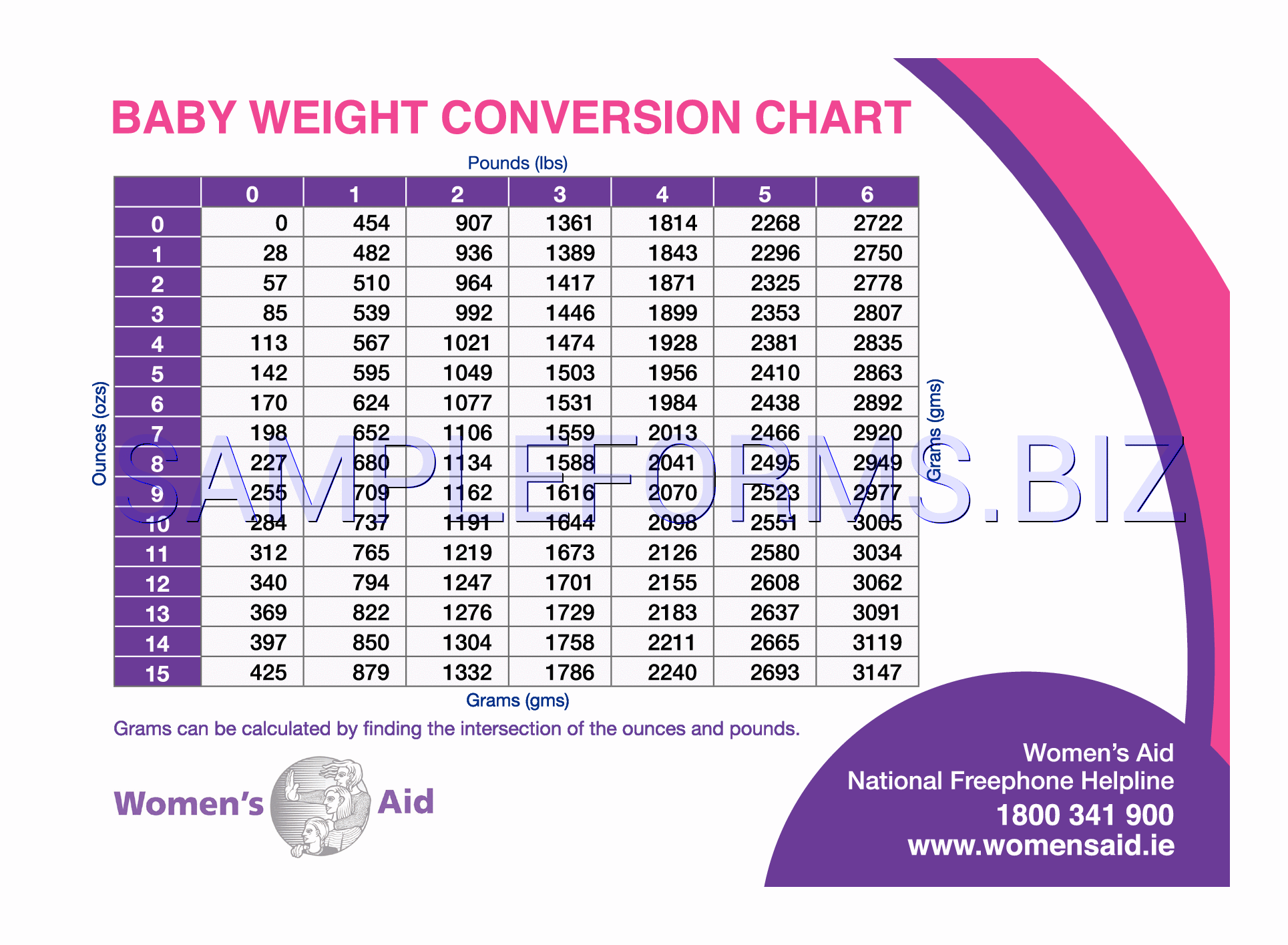 Preview free downloadable Baby Weight Conversion Chart in PDF (page 1)